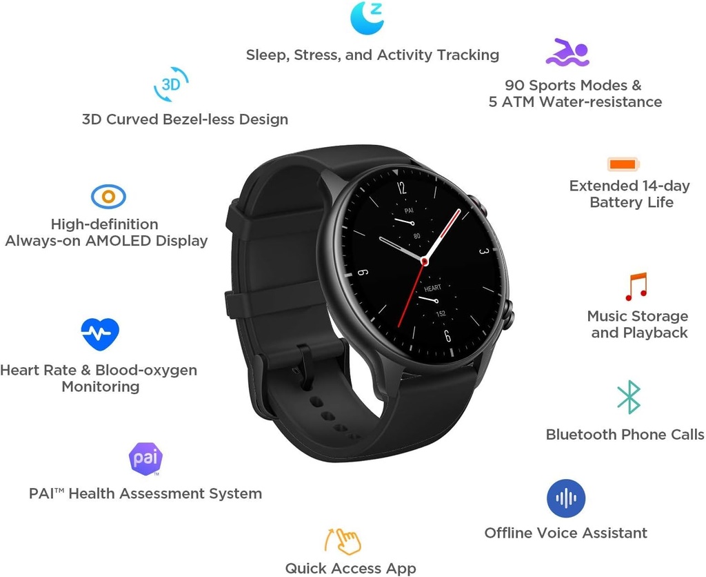 AMAZFIT GTR 2 SPORT (ALUMINIUM ALLOY)